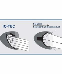 Busch-mueller B&M Lumotec IQ Avy T Senso Plus 7 Busch-mueller B&M Lumotec IQ Avy T Senso Plus -Fahrratdaschen & KÖRBE Verkäufe 0179713 1568 4